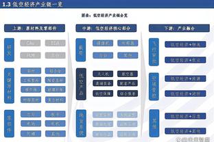 莱斯科特：若拉什福德主帅是瓜迪奥拉，那他100%比现在更好